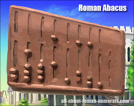 roman abacus